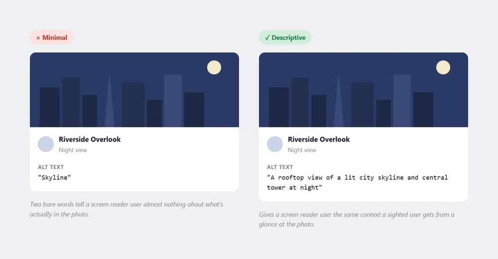 Two versions of the same night-skyline photo post: the left, labeled "Minimal," has alt text reading just "Skyline"; the right, labeled "Descriptive," has alt text reading "A rooftop view of a lit city skyline and central tower at night"