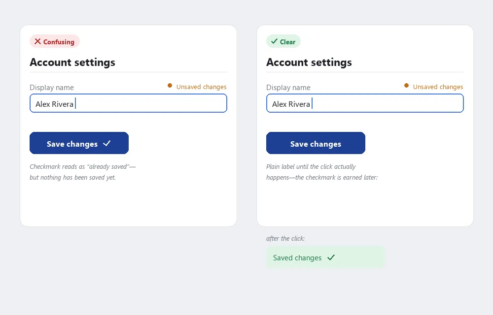 Two "Account settings" panels with an unsaved "Display name" edit: on the left, a "Save changes" button already carries a checkmark even though nothing has been saved; on the right, the same button stays plain until after the click, when a separate "Saved changes" confirmation earns the checkmark instead