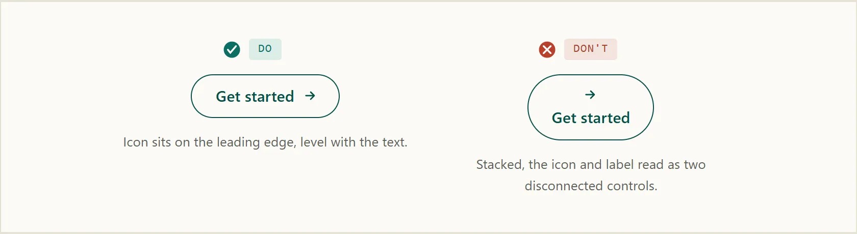 Two outlined "Get started" buttons: on the left, an arrow icon sits on the leading edge level with the label; on the right, the same icon is stacked above the label, reading as two disconnected controls