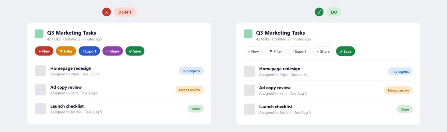Two identical "Q3 Marketing Tasks" board screens, each with a toolbar (New, Filter, Export, Share, Save) above a list of three tasks: on the left (marked DON'T), all five toolbar buttons are filled in a different saturated color; on the right (marked DO), only Save is filled green and the other four are plain gray outline buttons