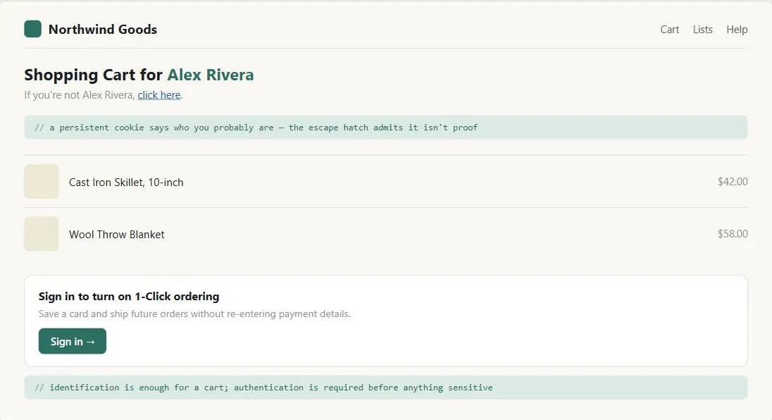 A fictional "Northwind Goods" shopping cart page headed "Shopping Cart for Alex Rivera," with "If you're not Alex Rivera, click here" directly below it, annotated "a persistent cookie says who you probably are — the escape hatch admits it isn't proof." Lower down, a "Sign in to turn on 1-Click ordering" box offers to save a card and skip re-entering payment details, annotated "identification is enough for a cart; authentication is required before anything sensitive."