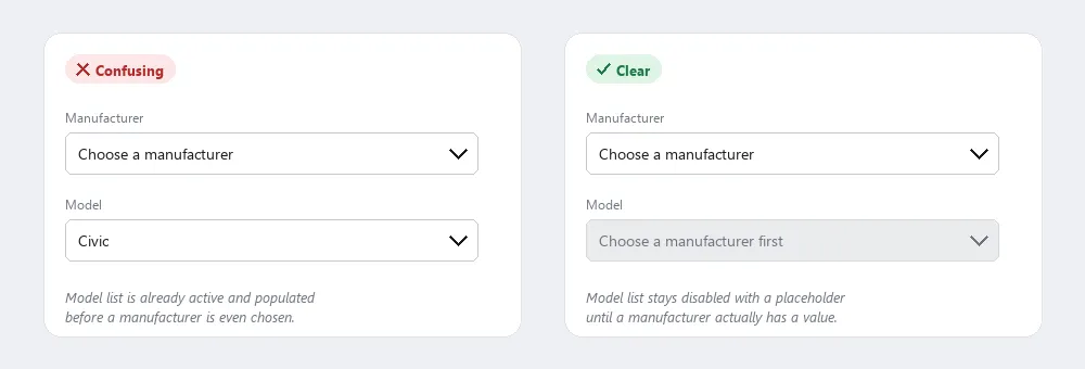 Two "Manufacturer"/"Model" dropdown pairs, both before a manufacturer is chosen: on the left, the Model list is already active and populated with a real option ("Civic"); on the right, the same Model list is grayed out with a "Choose a manufacturer first" placeholder