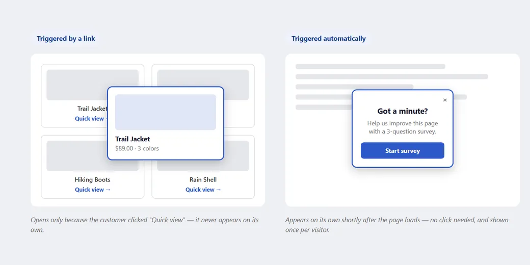 Two category pages side by side: the left, labeled "Triggered by a link," shows a product grid with a floating "Trail Jacket" detail card open only after a "Quick view" link was clicked; the right, labeled "Triggered automatically," shows a floating "Got a minute?" survey card that appeared on its own over a loading page, with its own close button