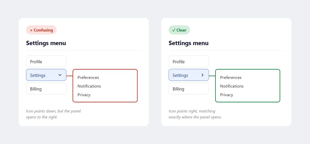 Two "Settings menu" panels: on the left, the active "Settings" row shows a downward chevron even though its options panel opens to the right; on the right, the same row shows a rightward chevron that matches exactly where the panel opens