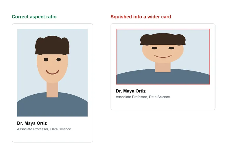 Two staff-directory cards for a fictional "Dr. Maya Ortiz": on the left, her headshot photo displayed at its correct aspect ratio; on the right, the same photo forced into a wider card without preserving proportions, visibly squishing her face and shoulders