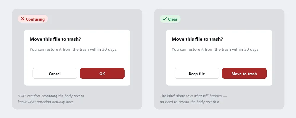 Two "Move this file to trash?" dialogs with identical body text: on the left, generic "Cancel"/"OK" buttons; on the right, context-specific "Keep file"/"Move to trash" buttons