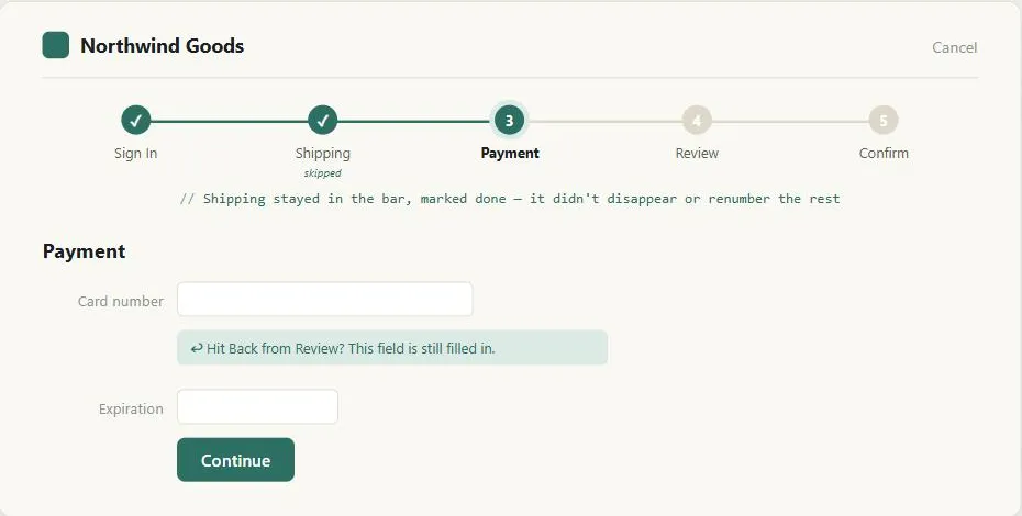 A fictional "Northwind Goods" task funnel with a "Cancel" exit at top right, and a five-step progress bar: Sign In (done) and Shipping (done, tagged "skipped") both checked off, Payment as the current step, then Review and Confirm still ahead, annotated "Shipping stayed in the bar, marked done — it didn't disappear or renumber the rest." Below, the Payment step shows a Card number field with a highlighted note, "Hit Back from Review? This field is still filled in," an Expiration field, and a Continue button.
