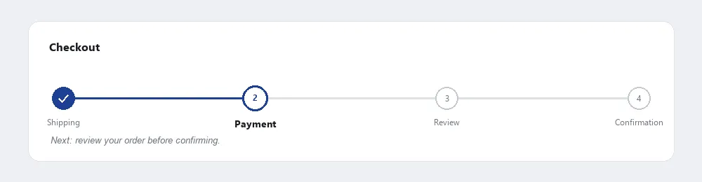 A four-step checkout progress bar: step 1 "Shipping" shown completed with a checkmark, step 2 "Payment" highlighted as the current step, steps 3 "Review" and 4 "Confirmation" shown light gray as upcoming, with a line below reading "Next: review your order before confirming."