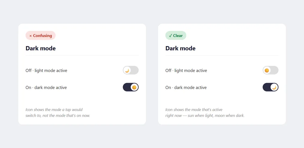 Two "Dark mode" panels, each showing the same switch off (light mode active) and on (dark mode active), with a plain knob and a separate icon sitting in the track's open space beside it: on the left, that icon shows the mode a tap would switch to — a moon while light mode is active, a sun while dark mode is active; on the right, the icon matches the mode that's active right now — a sun while light mode is active, a moon while dark mode is active