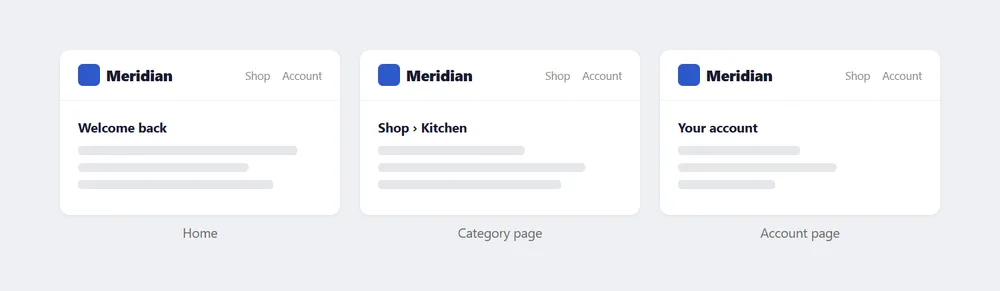 Three small page mockups side by side — Home, Category page, and Account page — each showing the same "Meridian" logo mark, same size, same upper-left position, and the same nav bar style